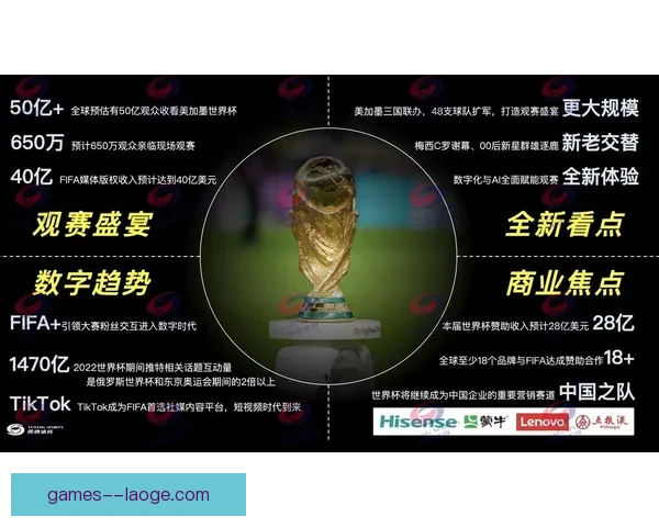 世界杯洛杉矶为中心的全球足球盛会与城市发展新篇章时代机遇