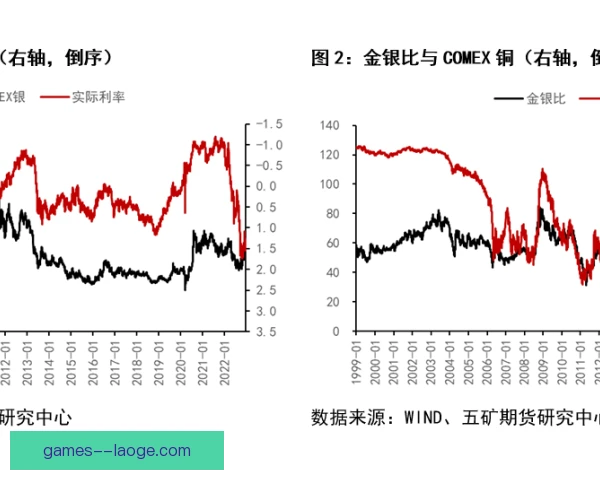 比利·简·金历史排名依据：大满贯数量并非唯一标准